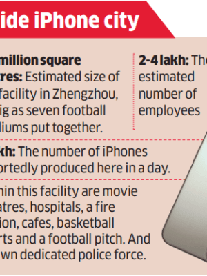 Interviewed by Dia Rekhi for The Economic Times, in “Building India’s ‘iPhone City’: Lessons from Zhengzhou’s Transformation,” 17 Nov&nbsp;2024